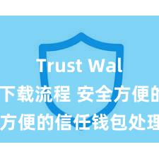 Trust Wallet官网下载流程 安全方便的信任钱包处理面孔